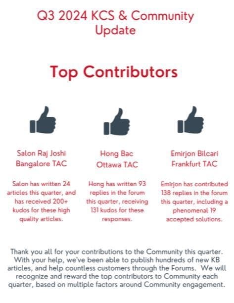 Top Contributor of KCS — Q3 2024